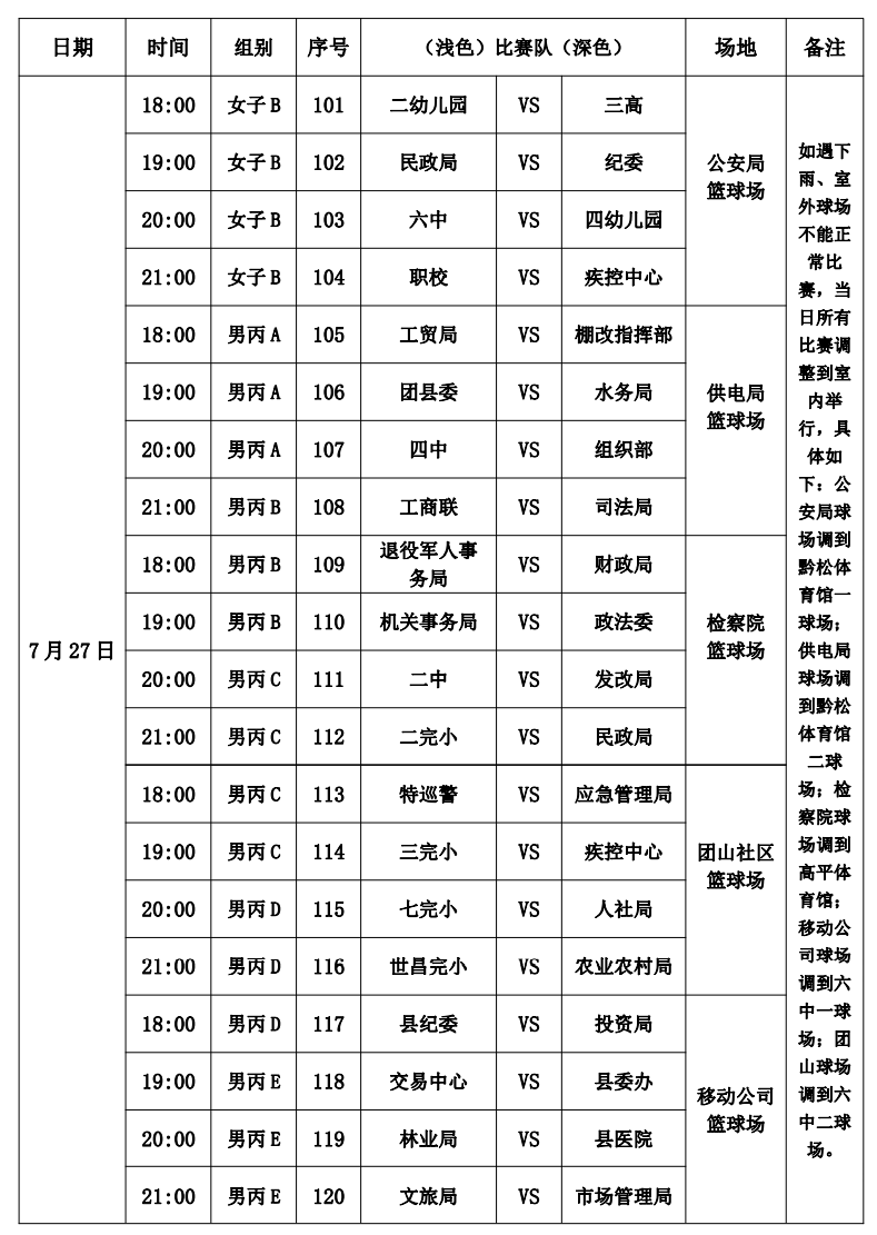 收藏！松桃苗族自治縣“美麗鄉(xiāng)村”“三和錳業(yè)杯”職工籃球聯(lián)賽比賽詳細(xì)日程表來啦！