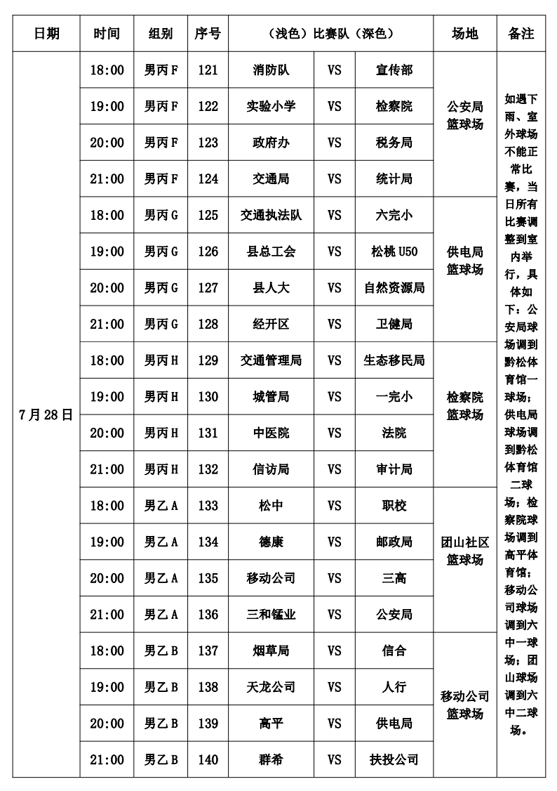 收藏！松桃苗族自治縣“美麗鄉(xiāng)村”“三和錳業(yè)杯”職工籃球聯(lián)賽比賽詳細(xì)日程表來啦！