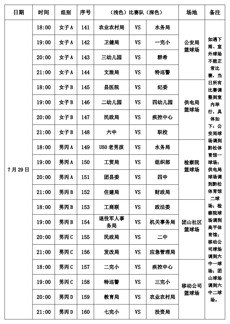收藏！松桃苗族自治縣“美麗鄉(xiāng)村”“三和錳業(yè)杯”職工籃球聯(lián)賽比賽詳細(xì)日程表來啦！
