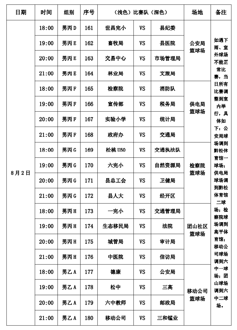 收藏！松桃苗族自治縣“美麗鄉(xiāng)村”“三和錳業(yè)杯”職工籃球聯(lián)賽比賽詳細(xì)日程表來啦！