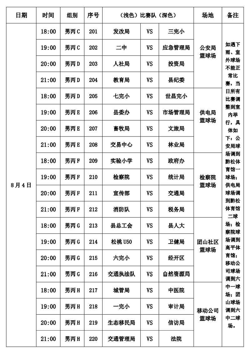 收藏！松桃苗族自治縣“美麗鄉(xiāng)村”“三和錳業(yè)杯”職工籃球聯(lián)賽比賽詳細(xì)日程表來啦！