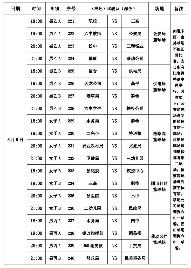 收藏！松桃苗族自治縣“美麗鄉(xiāng)村”“三和錳業(yè)杯”職工籃球聯(lián)賽比賽詳細(xì)日程表來啦！