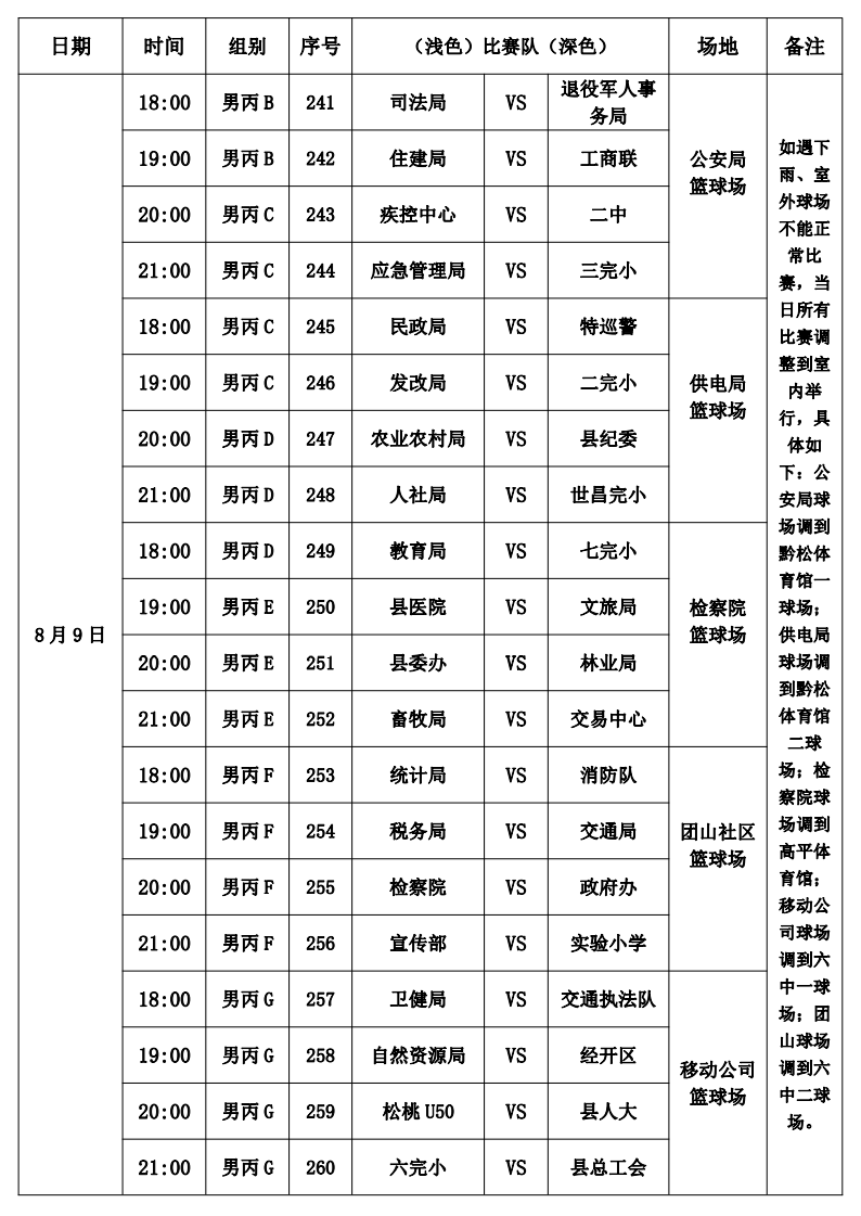 收藏！松桃苗族自治縣“美麗鄉(xiāng)村”“三和錳業(yè)杯”職工籃球聯(lián)賽比賽詳細(xì)日程表來啦！