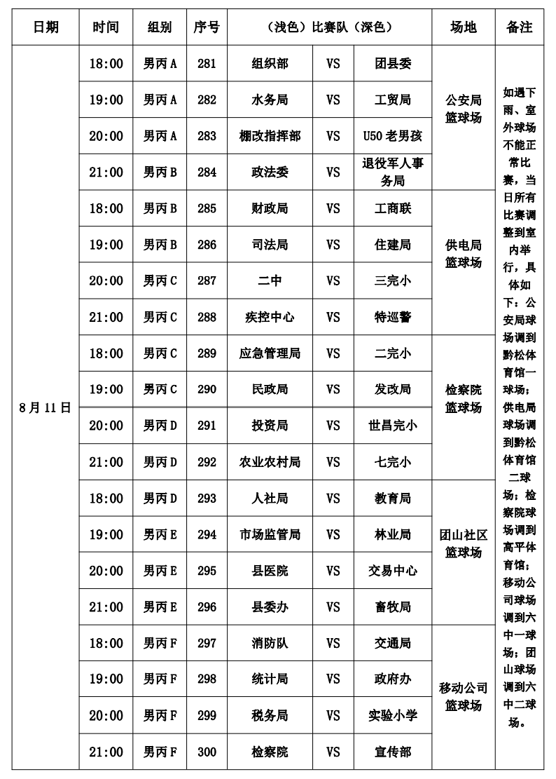 收藏！松桃苗族自治縣“美麗鄉(xiāng)村”“三和錳業(yè)杯”職工籃球聯(lián)賽比賽詳細(xì)日程表來啦！