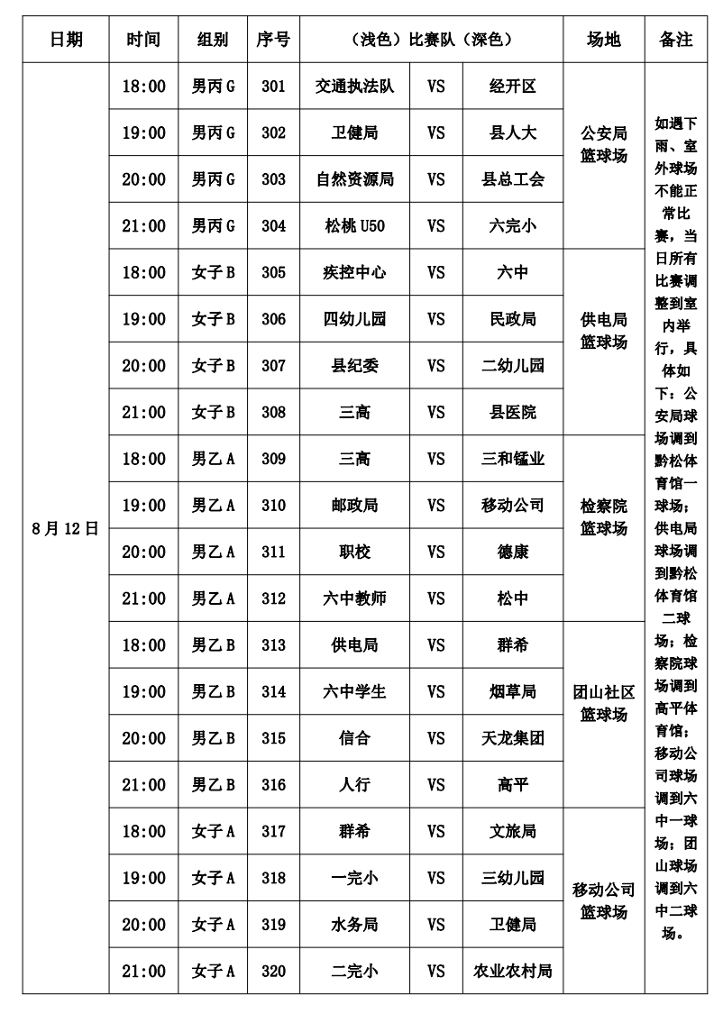 收藏！松桃苗族自治縣“美麗鄉(xiāng)村”“三和錳業(yè)杯”職工籃球聯(lián)賽比賽詳細(xì)日程表來啦！