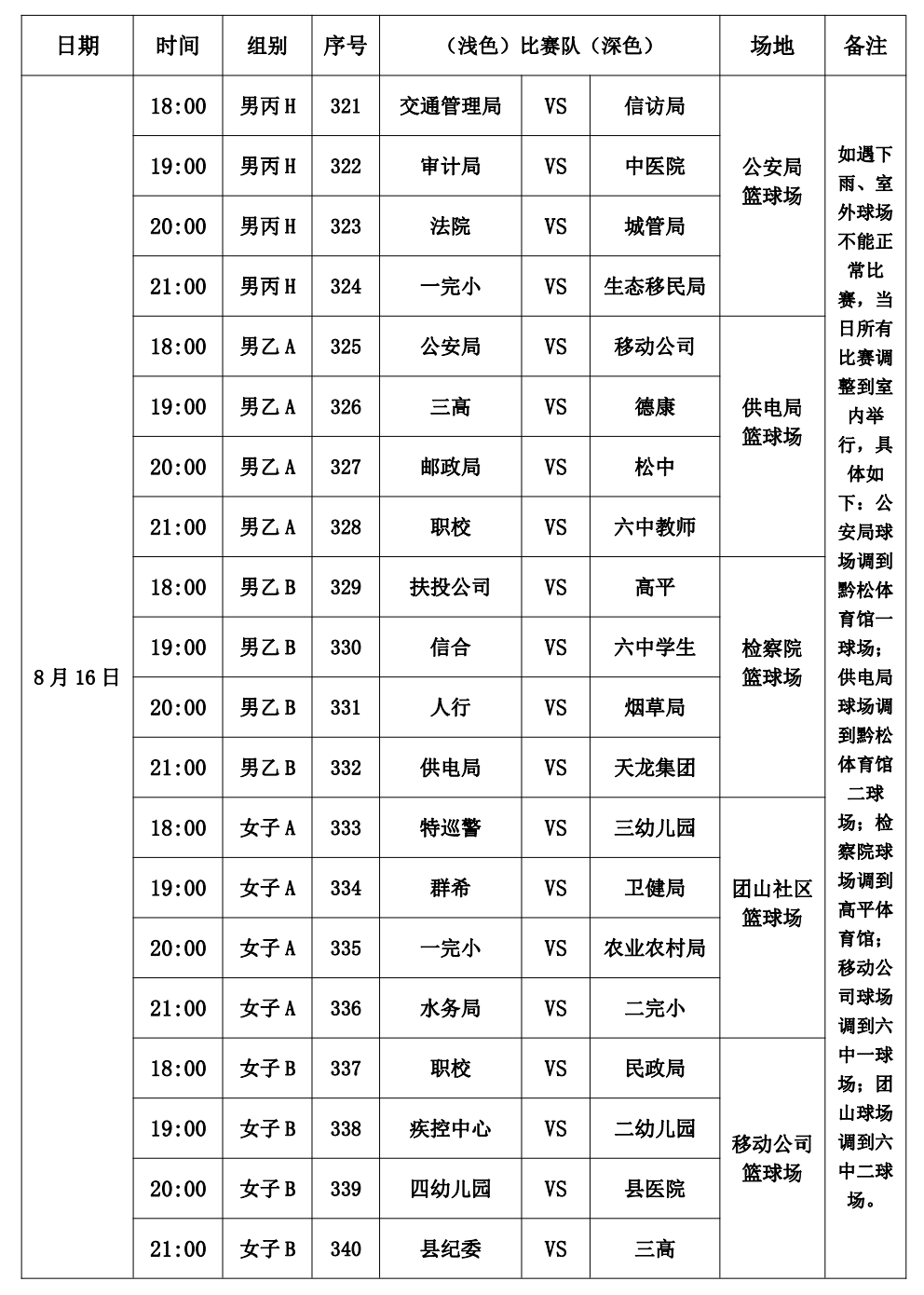 收藏！松桃苗族自治縣“美麗鄉(xiāng)村”“三和錳業(yè)杯”職工籃球聯(lián)賽比賽詳細(xì)日程表來啦！