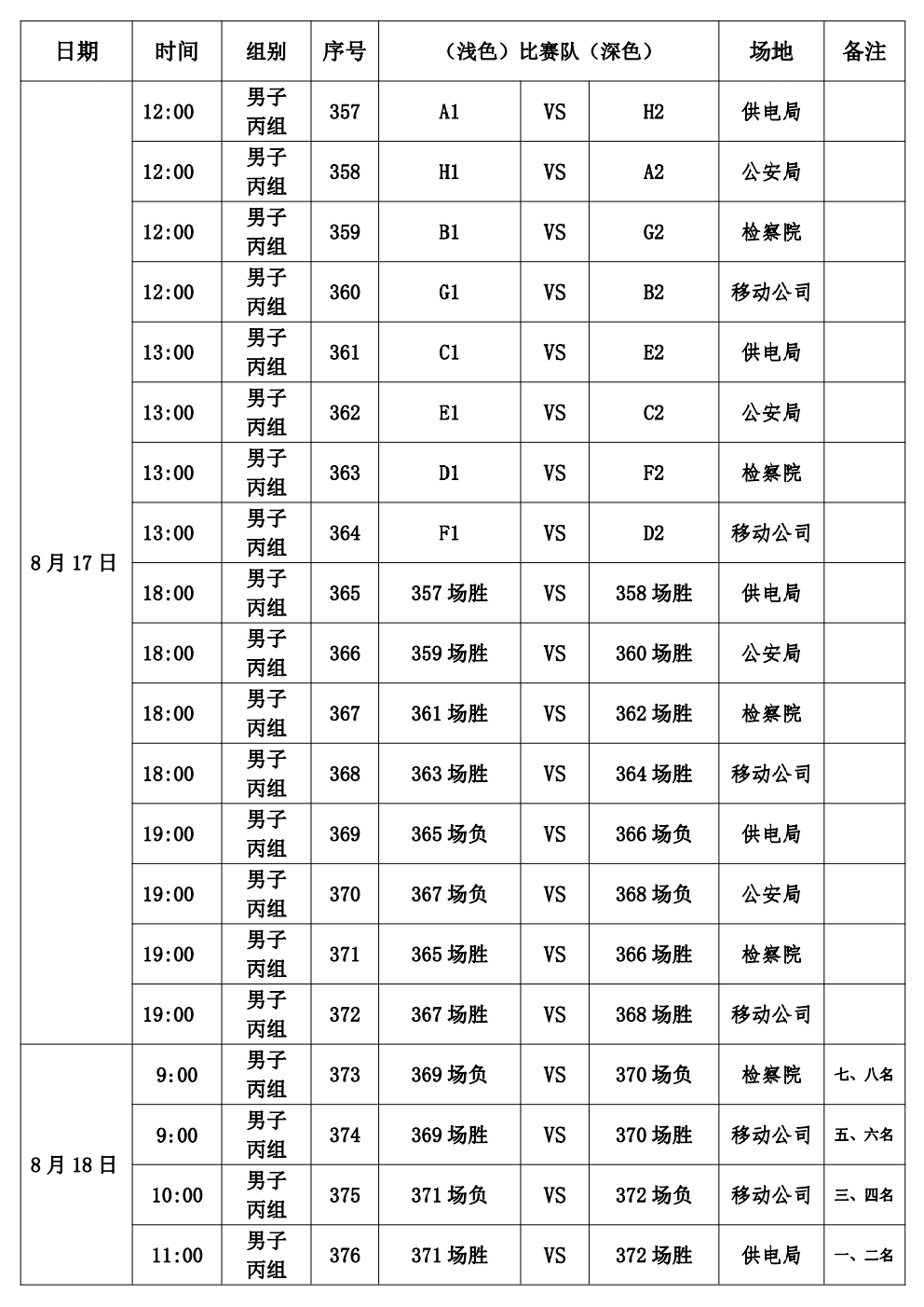 收藏！松桃苗族自治縣“美麗鄉(xiāng)村”“三和錳業(yè)杯”職工籃球聯(lián)賽比賽詳細(xì)日程表來啦！