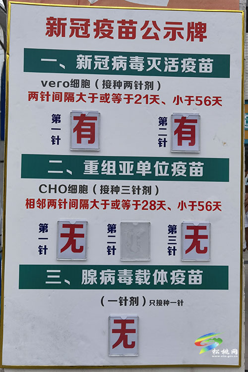 太平營街道“五強化”筑牢疫情防控安全屏障