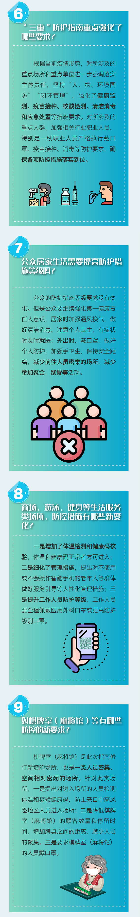 最新！國(guó)家發(fā)布疫情防護(hù)指南17條