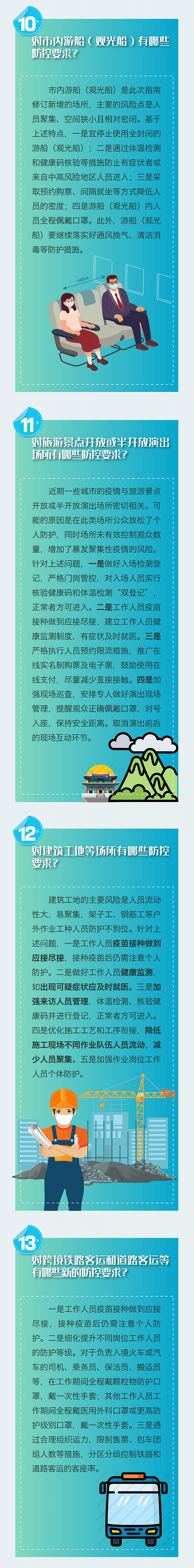最新！國(guó)家發(fā)布疫情防護(hù)指南17條