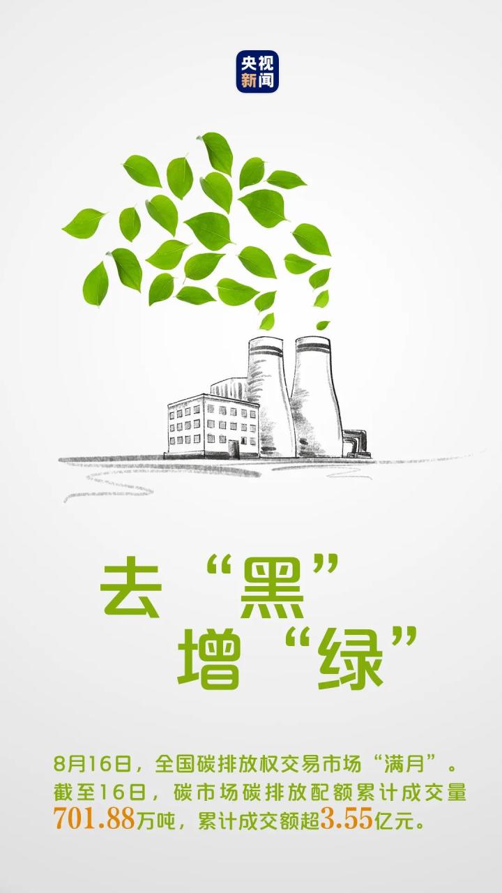 低碳行動(dòng)塑造“高能”未來(lái)