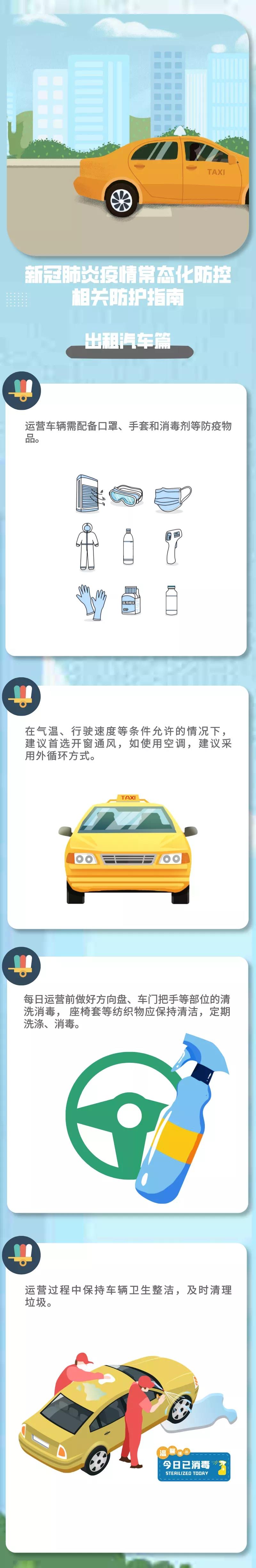 新冠肺炎疫情常態(tài)化防控防護(hù)指南之出租汽車篇