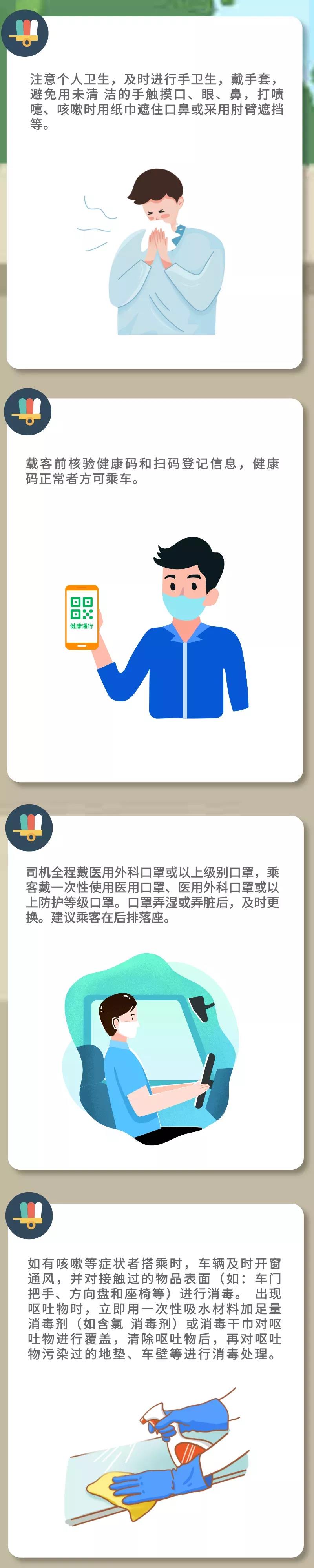 新冠肺炎疫情常態(tài)化防控防護(hù)指南之出租汽車篇