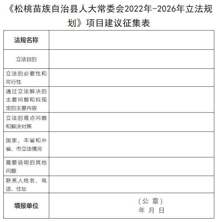 關(guān)于征集《松桃苗族自治縣人大常委會(huì)2022年—2026年立法規(guī)劃》項(xiàng)目建議的通知