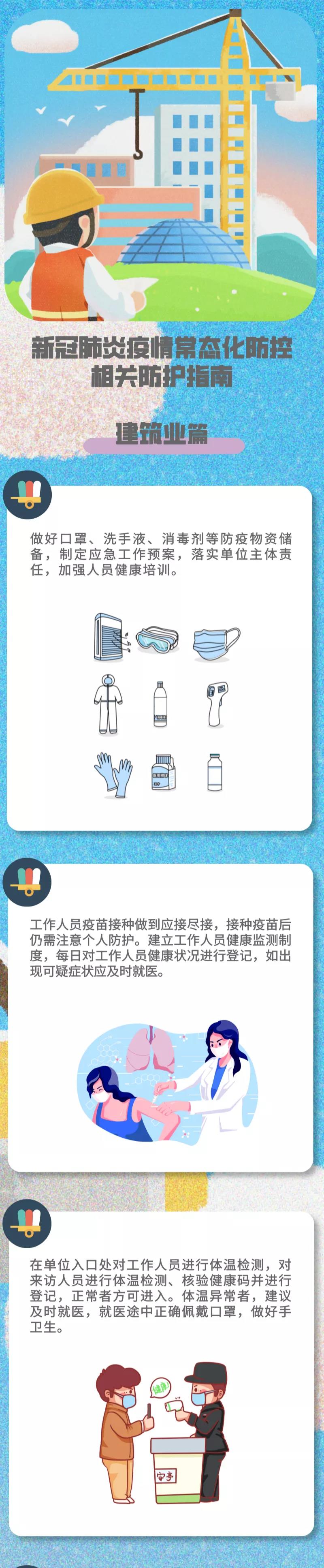 新冠肺炎疫情常態(tài)化防控防護(hù)指南之建筑業(yè)篇
