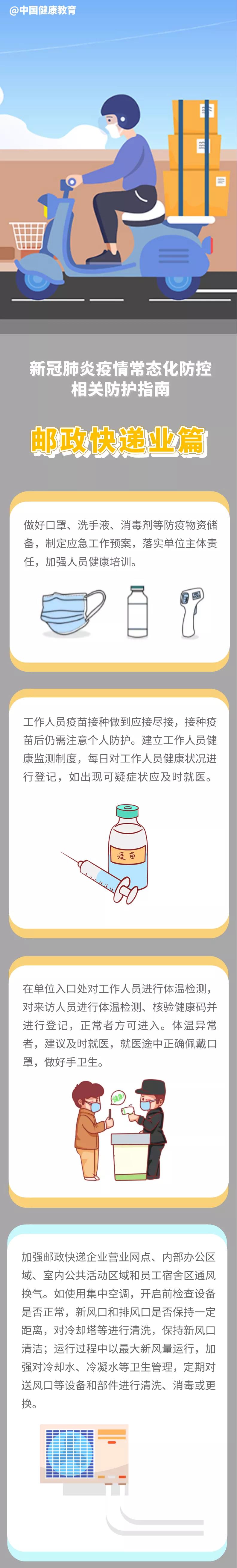新冠肺炎疫情常態(tài)化防控防護(hù)指南之郵政快遞業(yè)篇