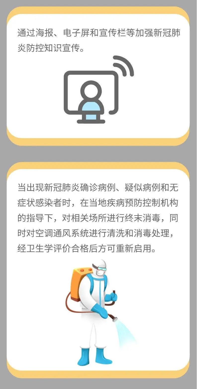 新冠肺炎疫情常態(tài)化防控防護(hù)指南之郵政快遞業(yè)篇