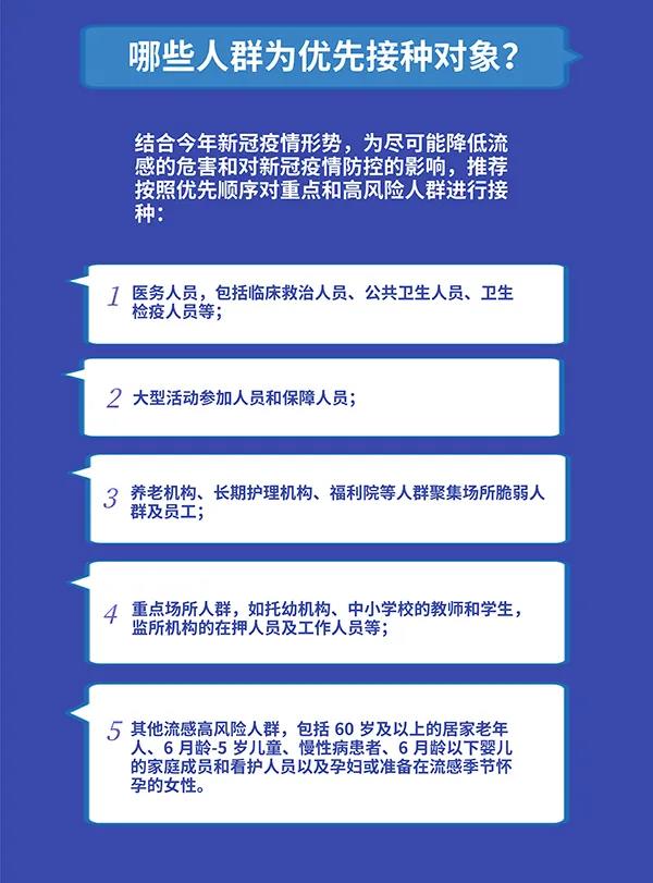 哪些人最推薦打？與新冠疫苗沖突嗎？關于流感疫苗你需要知道這些