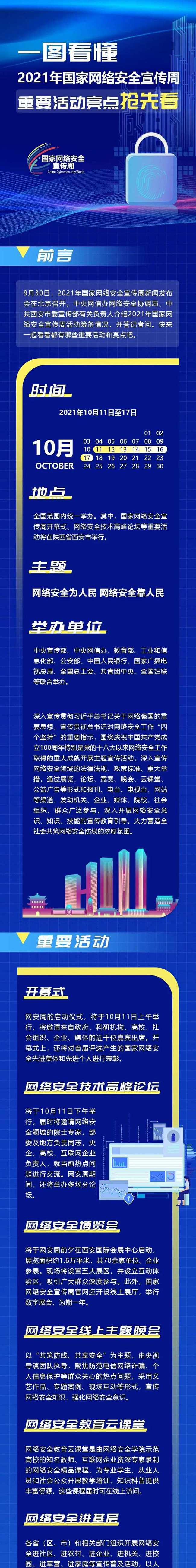 【網(wǎng)絡(luò)安全宣傳周】一圖看懂｜2021年國(guó)家網(wǎng)絡(luò)安全宣傳周重要活動(dòng)亮點(diǎn)搶先看
