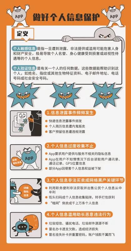 【網(wǎng)絡(luò)安全宣傳周】共筑網(wǎng)絡(luò)安全 | 保護(hù)個(gè)人信息，這些防護(hù)措施你做到了嗎？