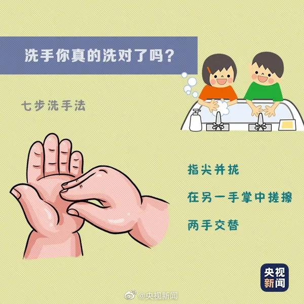 全球洗手日 | 每天都洗手，你洗對(duì)了嗎？（附七步洗手法）