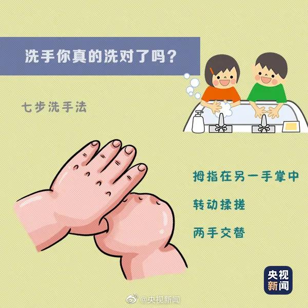 全球洗手日 | 每天都洗手，你洗對(duì)了嗎？（附七步洗手法）