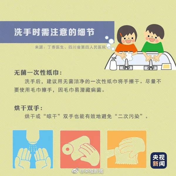 全球洗手日 | 每天都洗手，你洗對(duì)了嗎？（附七步洗手法）