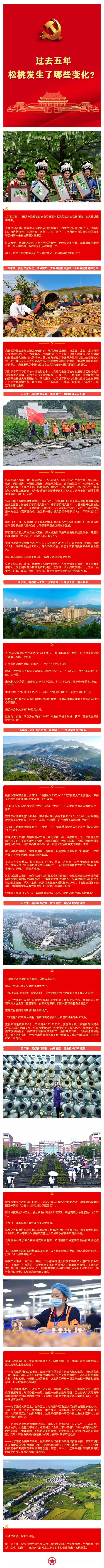 【聚焦黨代會】—— 過去五年，松桃發(fā)生了哪些變化？