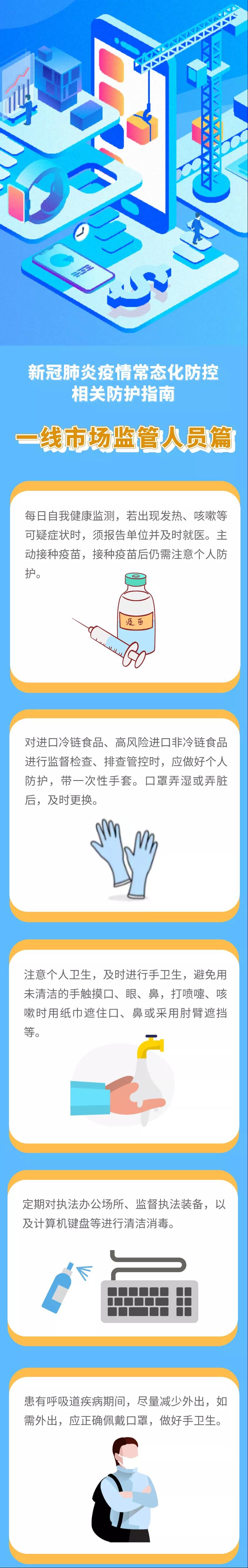 新冠肺炎疫情常態(tài)化防控防護指南之一線市場監(jiān)管人員篇