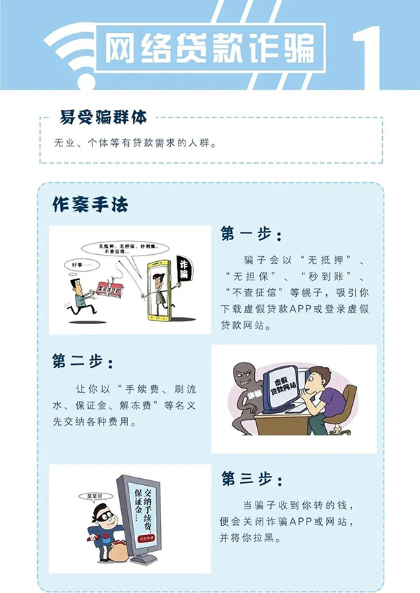 防范電信網(wǎng)絡(luò)詐騙宣傳手冊