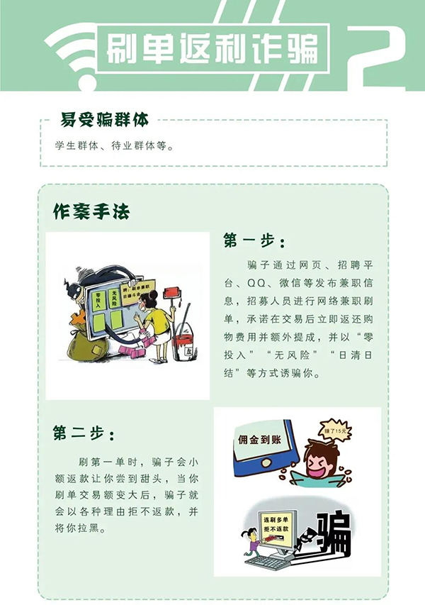 防范電信網(wǎng)絡(luò)詐騙宣傳手冊(cè)（二）