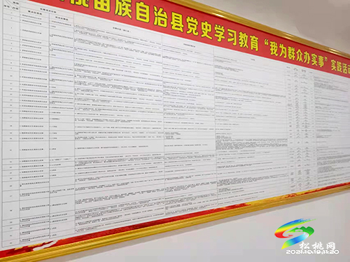 【奮斗百年路　啟航新征程】松桃用“六個一”抓實黨史學習教育工作