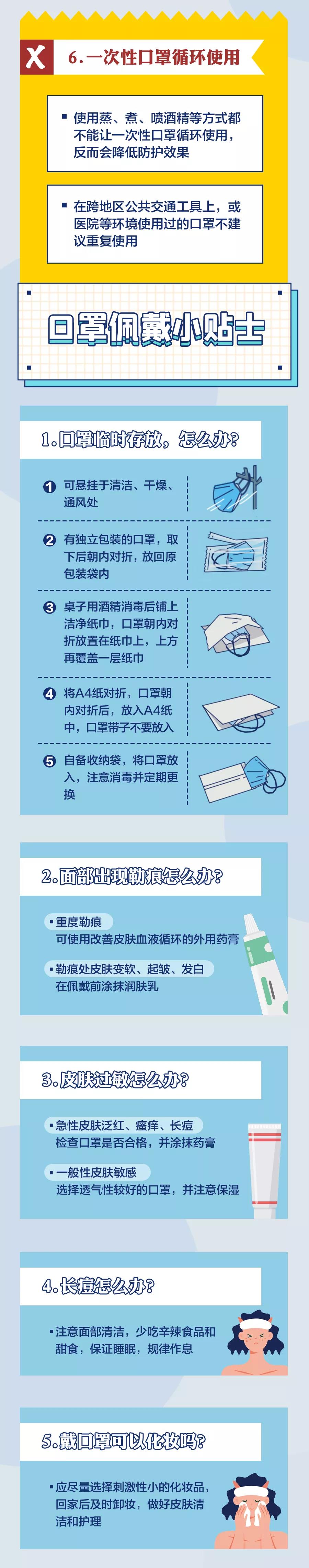 你戴口罩的這些習(xí)慣，很可能是錯的！