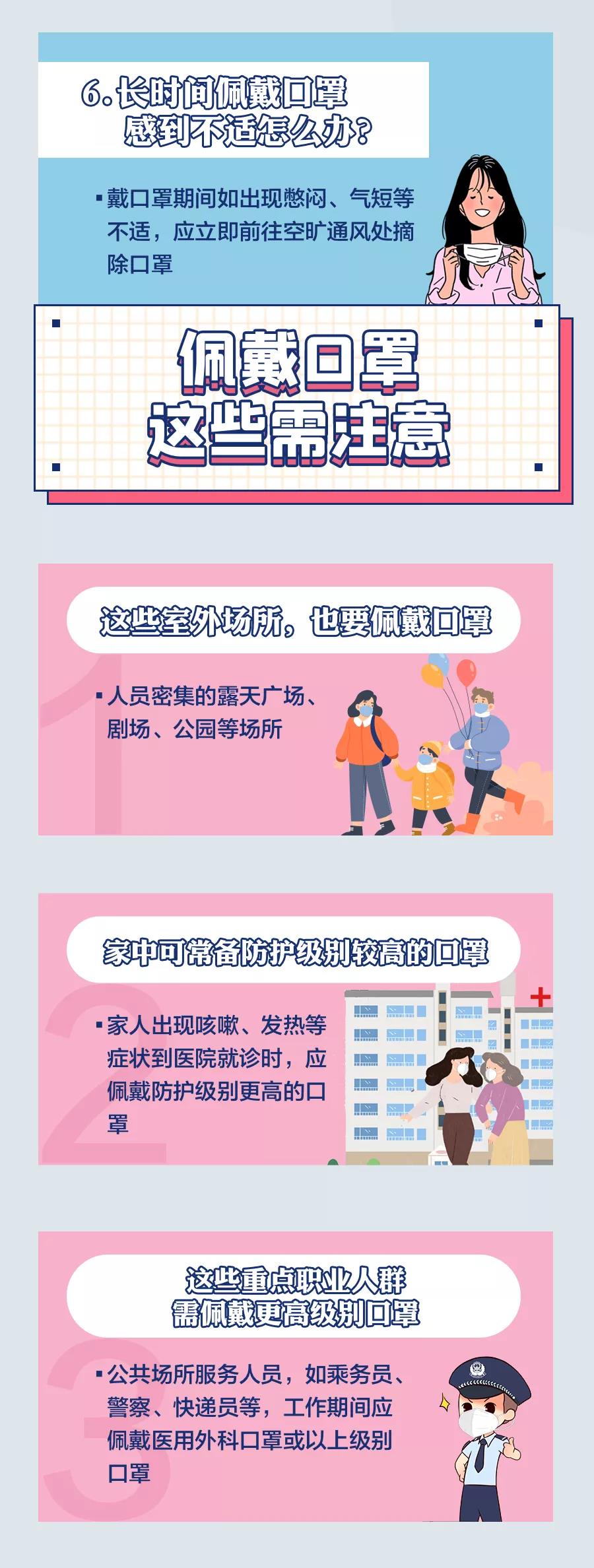 你戴口罩的這些習(xí)慣，很可能是錯的！