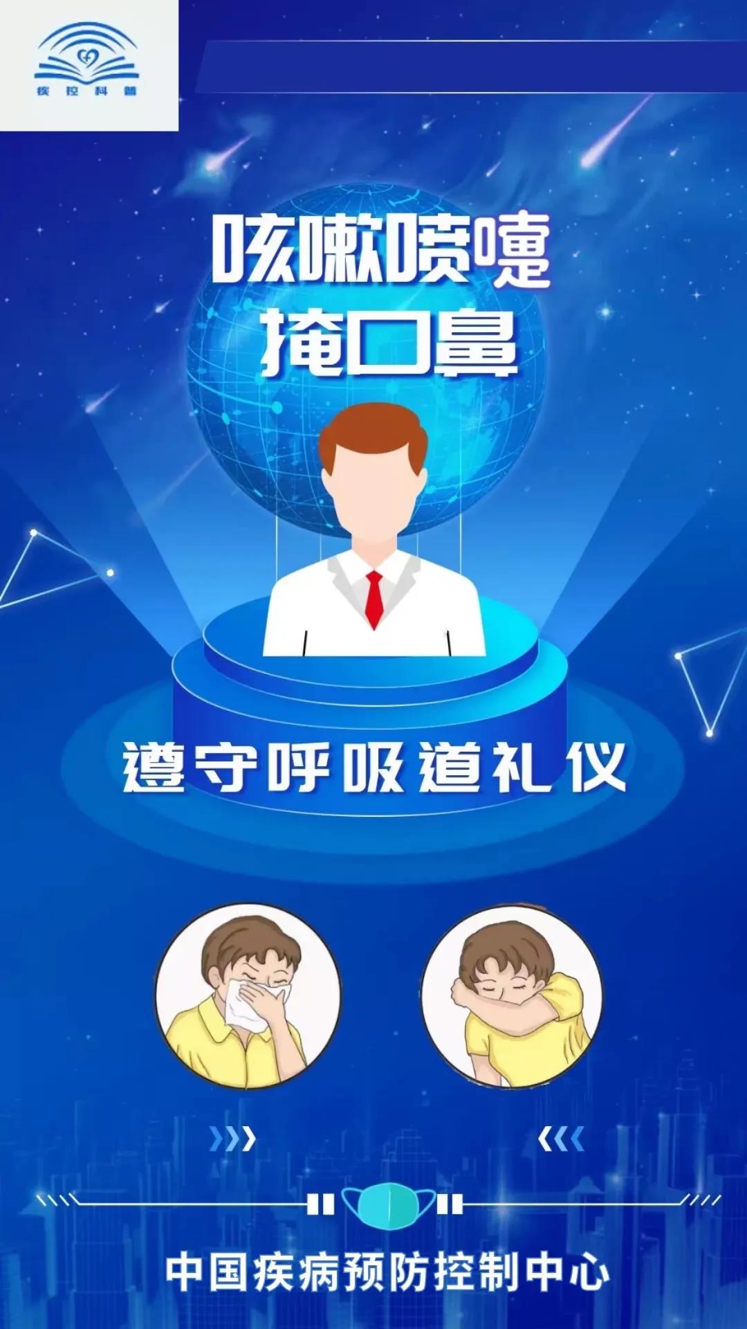 個人防護(hù)是否到位？看圖自查→【新型冠狀病毒科普知識】