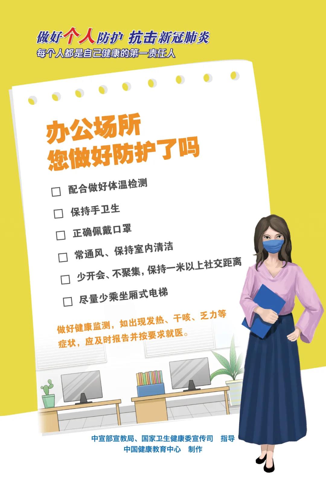 今天做好個人防護(hù)了嗎？這套海報告訴你答案！
