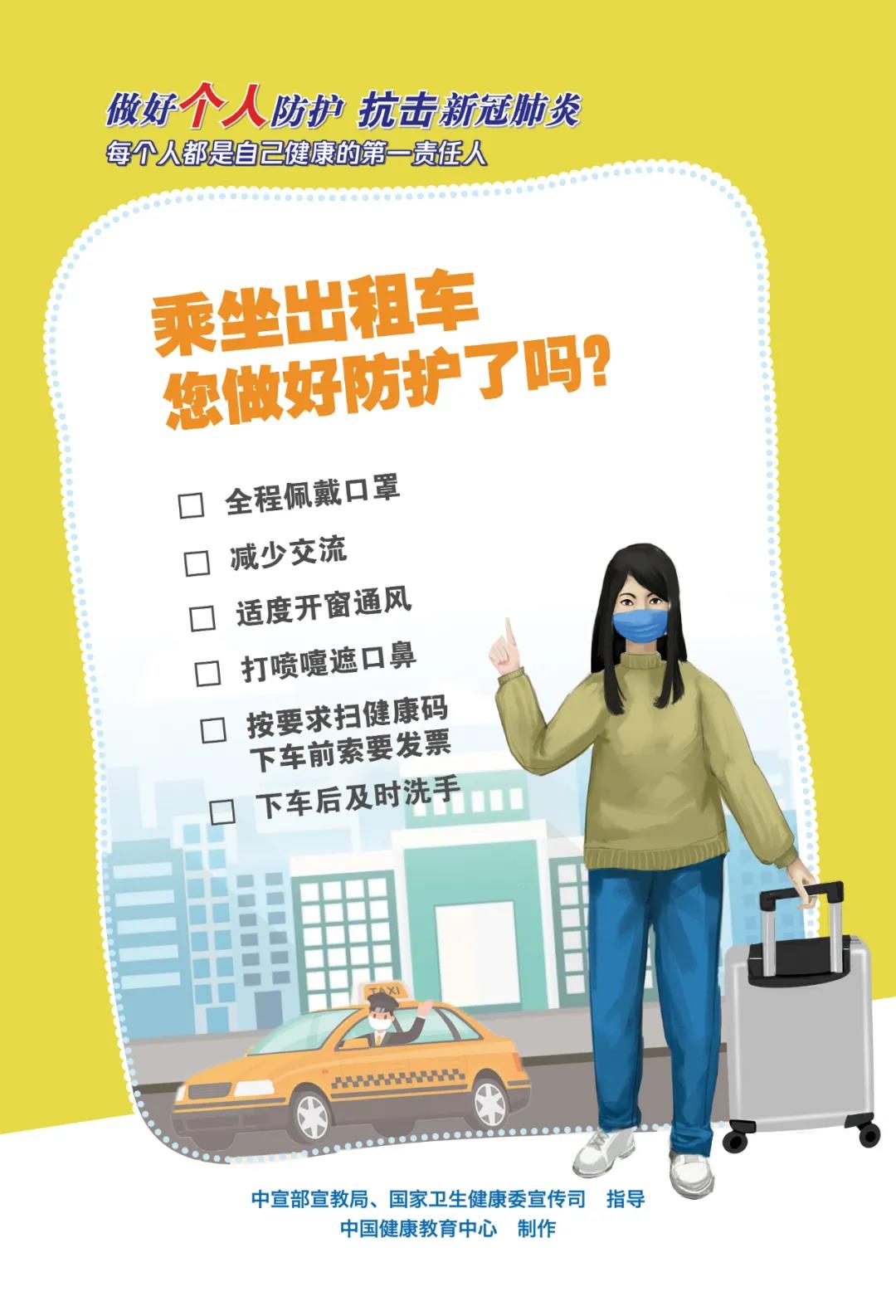 今天做好個人防護(hù)了嗎？這套海報告訴你答案！