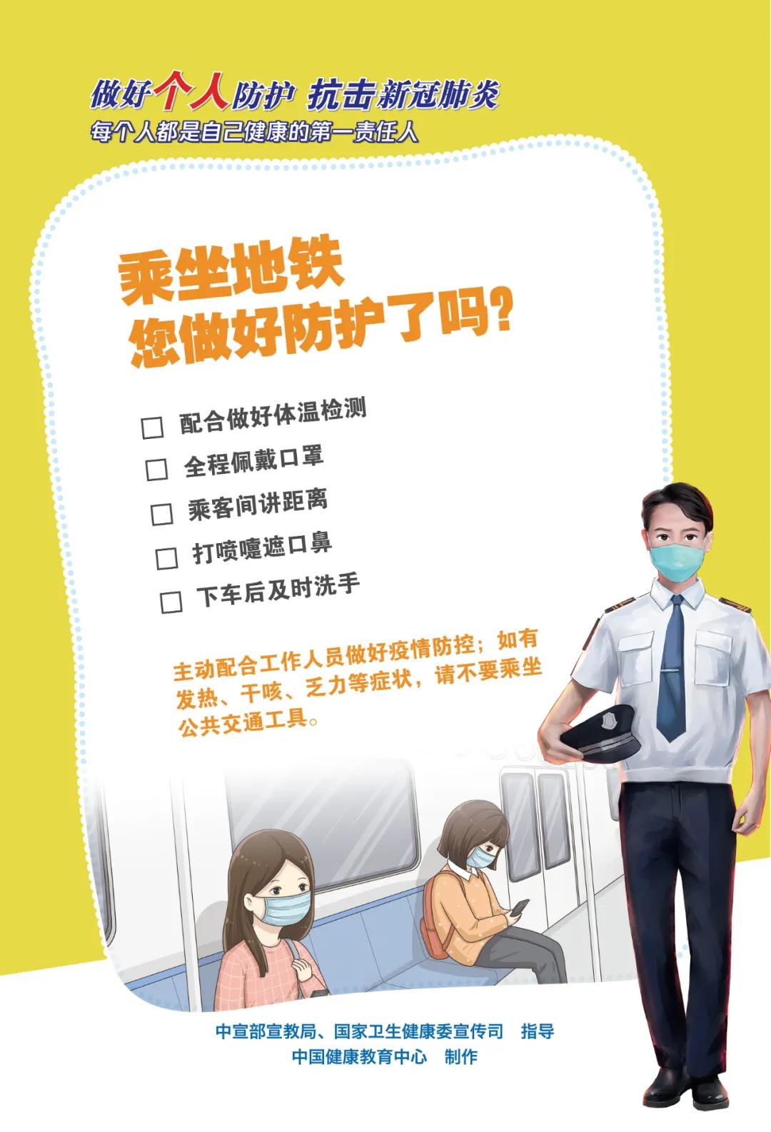 今天做好個人防護(hù)了嗎？這套海報告訴你答案！