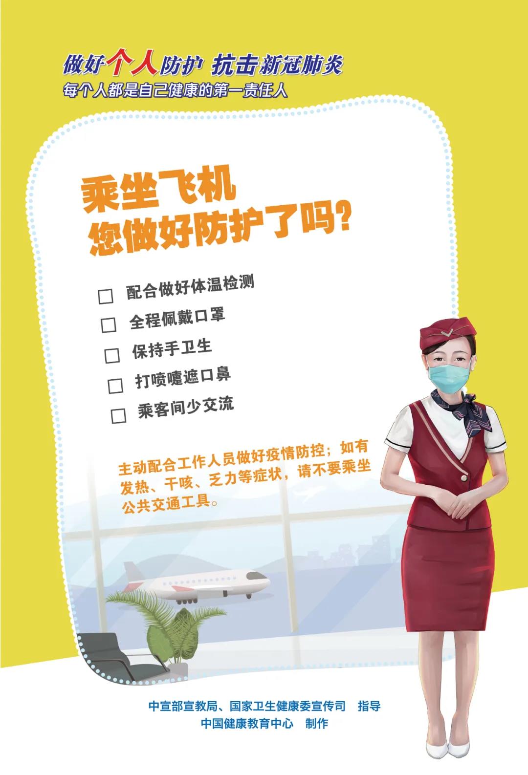 今天做好個人防護(hù)了嗎？這套海報告訴你答案！