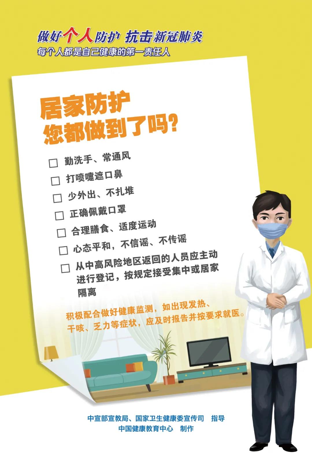 今天做好個人防護(hù)了嗎？這套海報告訴你答案！