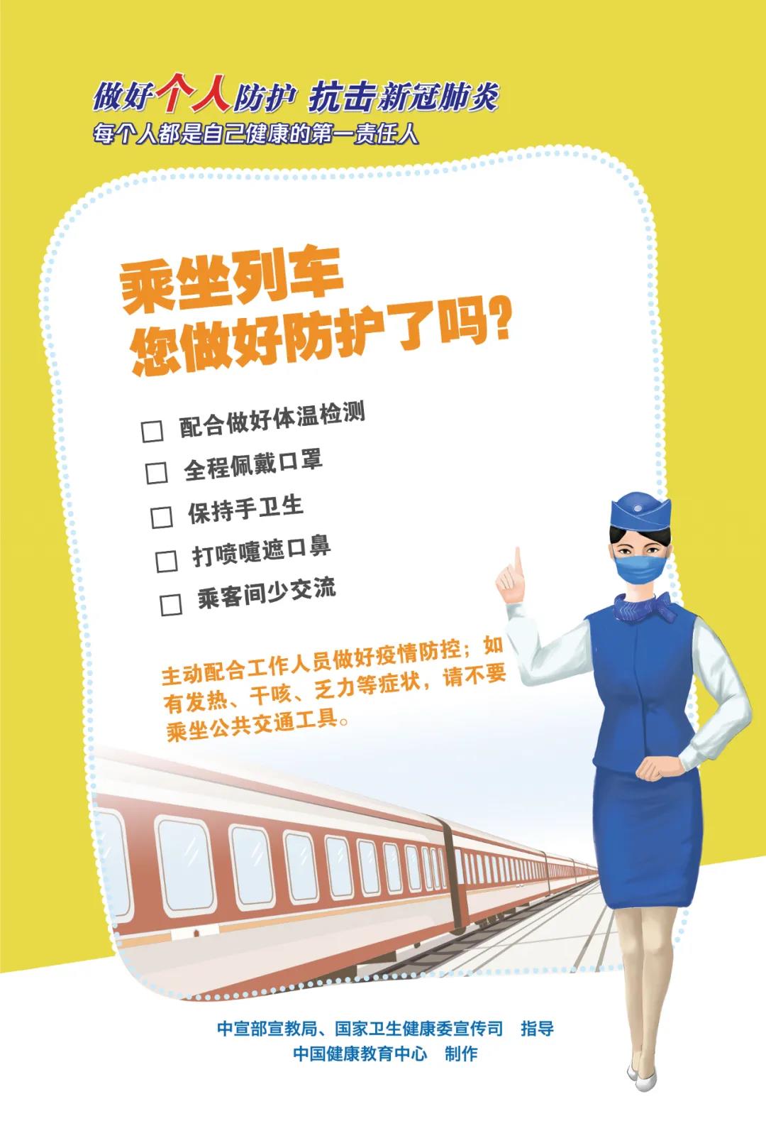 今天做好個人防護(hù)了嗎？這套海報告訴你答案！