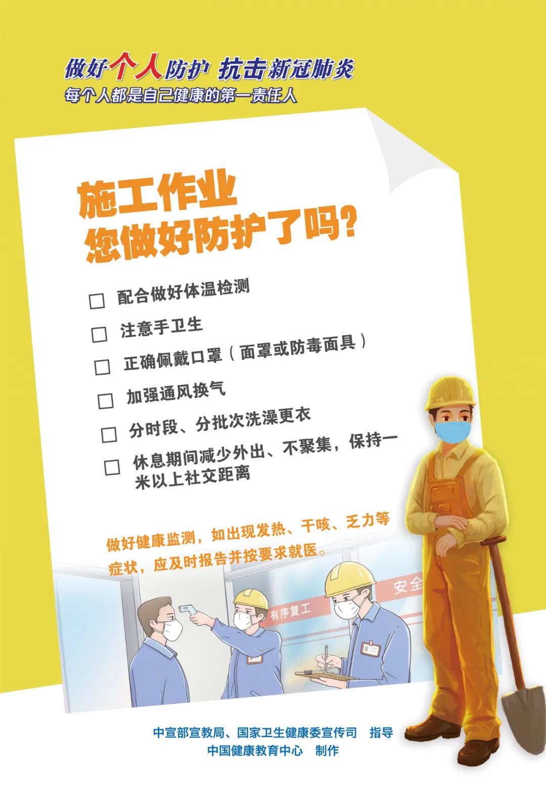 今天做好個人防護(hù)了嗎？這套海報告訴你答案！