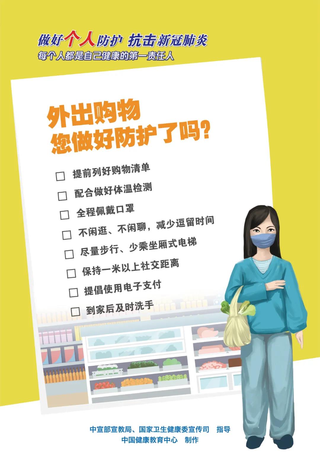 今天做好個人防護(hù)了嗎？這套海報告訴你答案！