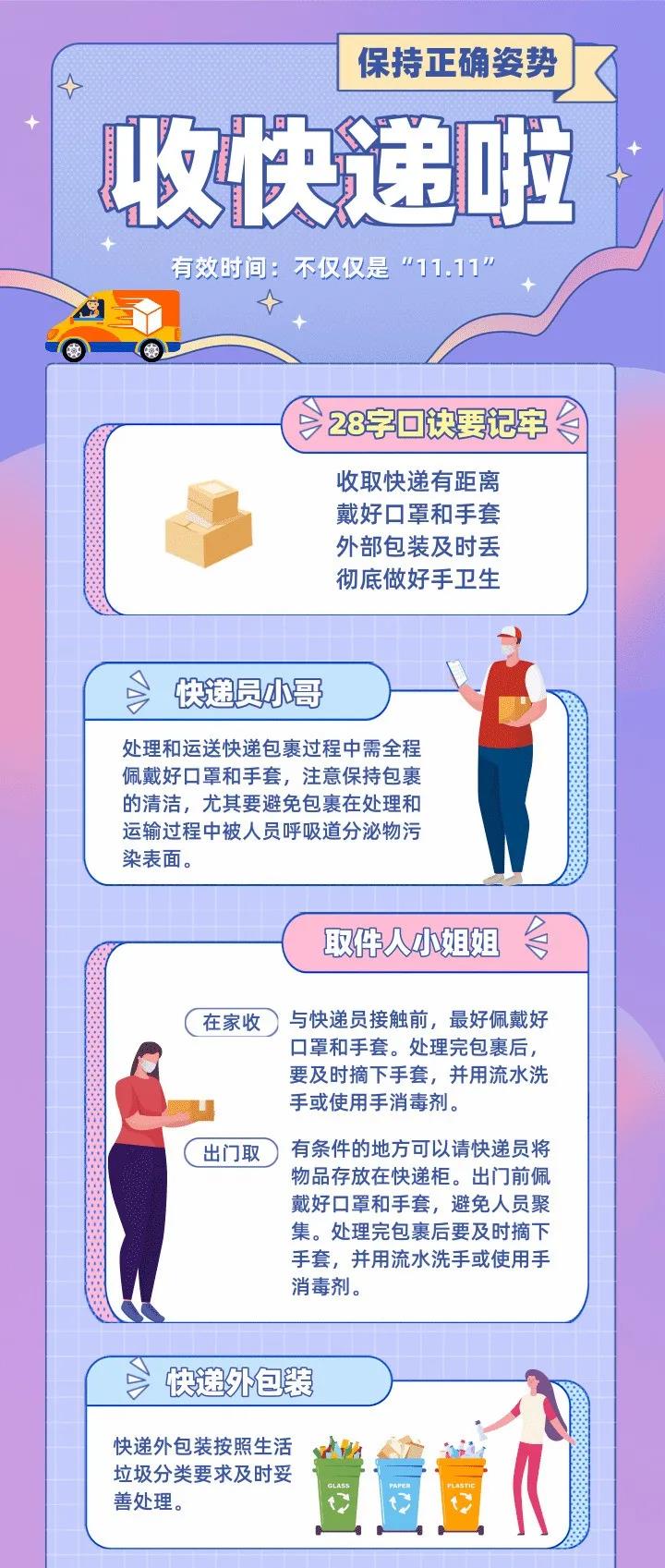 “雙十一”剛過，收快遞的正確姿勢(shì)你準(zhǔn)備好了嗎？