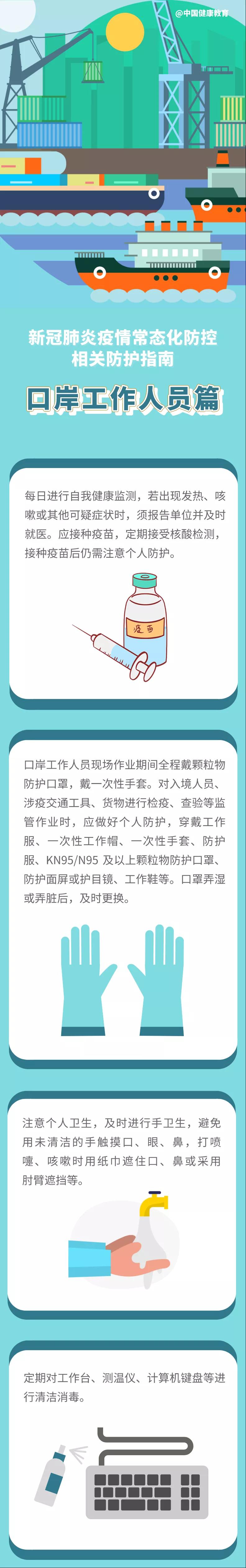 新冠肺炎疫情常態(tài)化防控防護(hù)指南之口岸工作人員篇