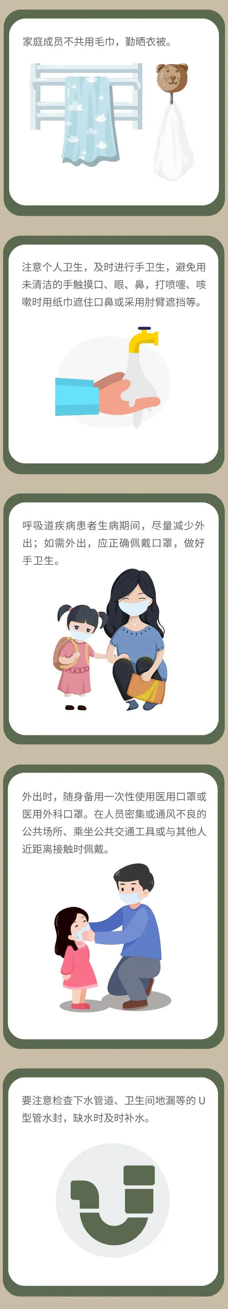 新冠肺炎疫情常態(tài)化防控防護指南之居家篇