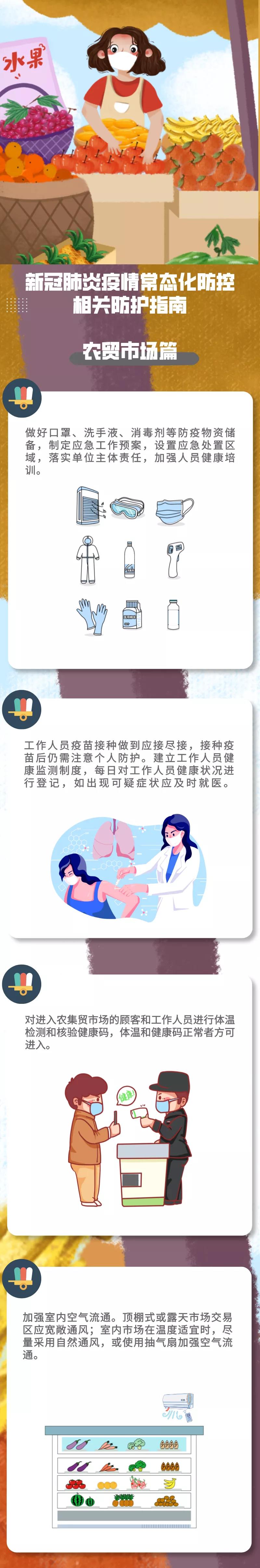 新冠肺炎疫情常態(tài)化防控防護(hù)指南之農(nóng)貿(mào)市場篇