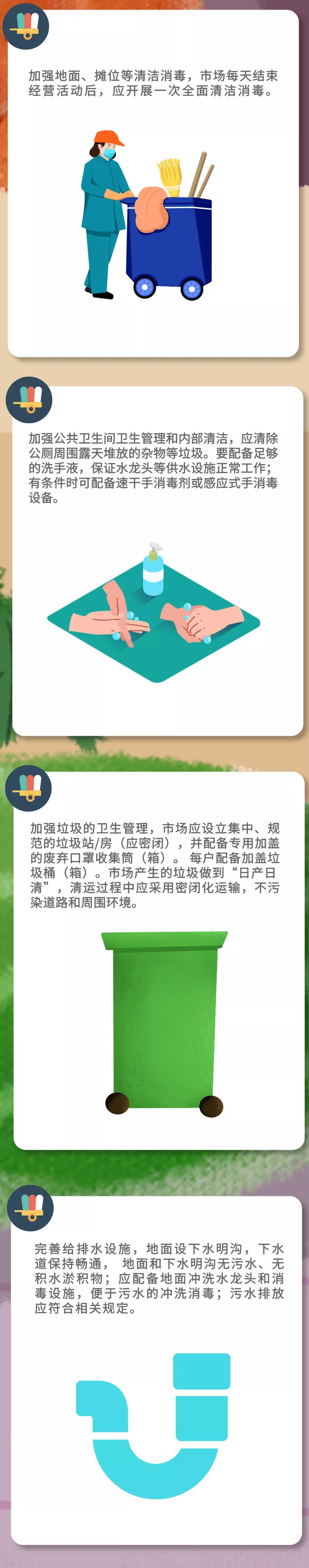 新冠肺炎疫情常態(tài)化防控防護(hù)指南之農(nóng)貿(mào)市場篇