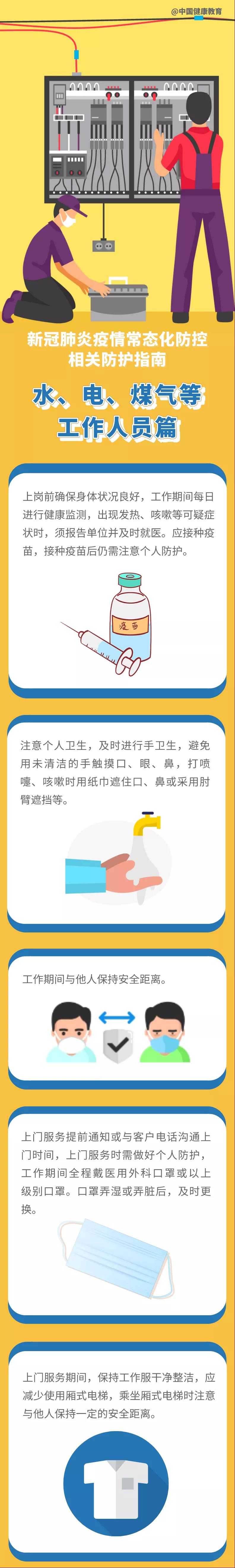 新冠肺炎疫情常態(tài)化防控防護(hù)指南之水、電、煤氣等工作人員篇