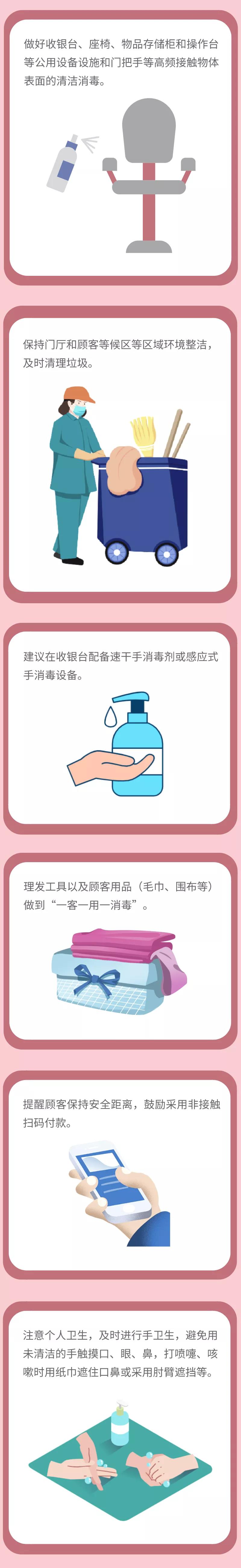 新冠肺炎疫情常態(tài)化防控防護指南之理發(fā)店篇